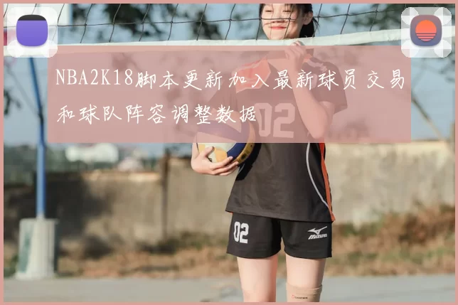 NBA2K18脚本更新加入最新球员交易和球队阵容调整数据